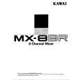 KAWAI MX8BR Owners Manual