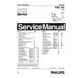 PHILIPS EM12A Service Manual