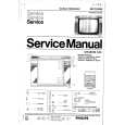 PHILIPS 26CS3590 Service Manual