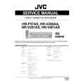 JVC HR-V201AS Service Manual