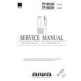 AIWA TPM140 Manual de Servicio