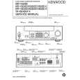KENWOOD KRFV6030 Service Manual
