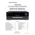 HARMAN KARDON AVR125 Service Manual