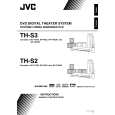 JVC TH-S2UC Instrukcja Obsługi