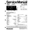 PANASONIC SAAK90 Service Manual