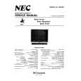 NEC FS1920SG Service Manual