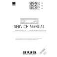 AIWA CDCX317 Instrukcja Serwisowa