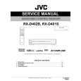 JVC RX-D401S for UJ Instrukcja Serwisowa