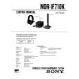 SONY MDRIF710K Service Manual