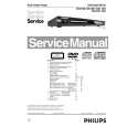 PHILIPS DVD731 Service Manual