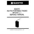 SANYO RP5110 Service Manual