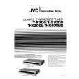 JVC T-X300 Instrukcja Obsługi