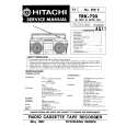HITACHI TN-21V-582 Service Manual