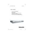 PHILIPS DVP3015K/03 Owners Manual