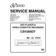 SV2000 CSV205DT Instrukcja Serwisowa