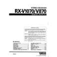 YAMAHA RXV870 Service Manual