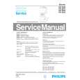 PHILIPS HR2843 Service Manual