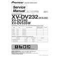 PIONEER XV-DV232/WXJ/RE5 Service Manual