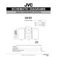 JVC UX-G1 Circuit Diagrams