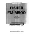 FISHER FMM500 Service Manual