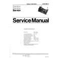 PHILIPS V6651 Service Manual