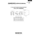 ONKYO HTP-350 Service Manual