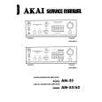 AKAI AM65 Service Manual