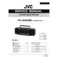 JVC PCW222 Service Manual