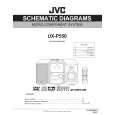 JVC UX-P550 Schematy