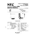 NEC MULTISYNC 4FG Service Manual