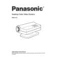 PANASONIC PMA110 Manual de Usuario