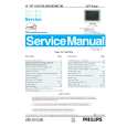 PHILIPS 15L5082Q44C Service Manual