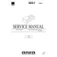 AIWA AZG7 Manual de Servicio