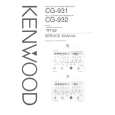KENWOOD CG-932 Service Manual