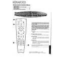 KENWOOD RCR0607 Owners Manual