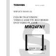 TOSHIBA MW24FN1 Instrukcja Serwisowa