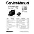 PANASONIC PVDV200 Service Manual