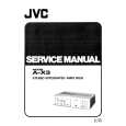 JVC AX3 Service Manual