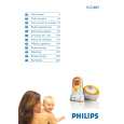 PHILIPS SKM7489NC/00 Owners Manual