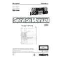 PHILIPS FWC785 Service Manual