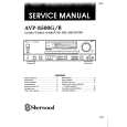 SHERWOOD AVP-8500G Service Manual