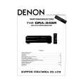 DENON DRA345R Service Manual