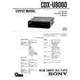 SONY CDXU8000 Instrukcja Serwisowa
