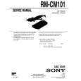 SONY RM-CM101 Service Manual