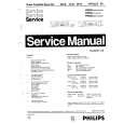 PHILIPS APOLLO 20 Service Manual
