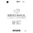 AIWA 4ZG1VOS1NDSHM Service Manual