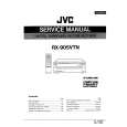 JVC RX-905VTN Instrukcja Serwisowa