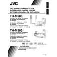 JVC SP-THM508S Owners Manual