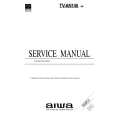 AIWA TV-AN145 Manual de Servicio
