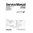 PANASONIC AG-A200E Service Manual